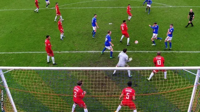 Welling United FA Cup tie