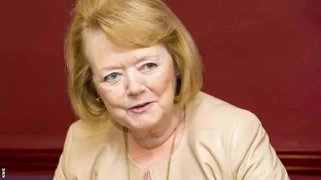 Ann Budge