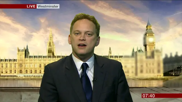 Grant Shapps