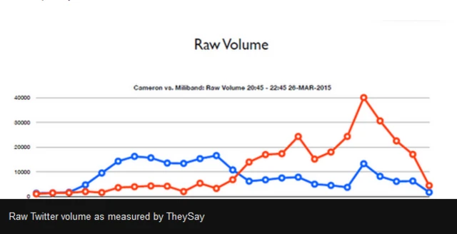 Poll Graphic