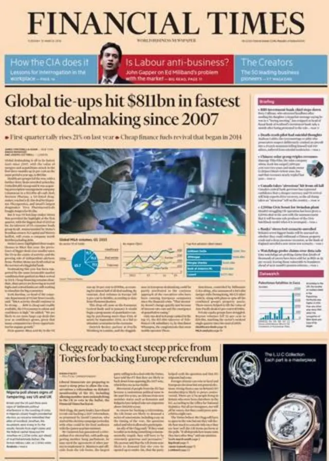 FT front page