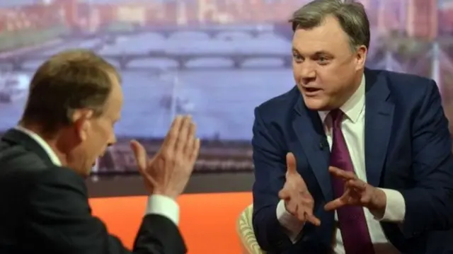 Ed Balls