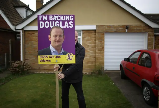 Douglas Carswell