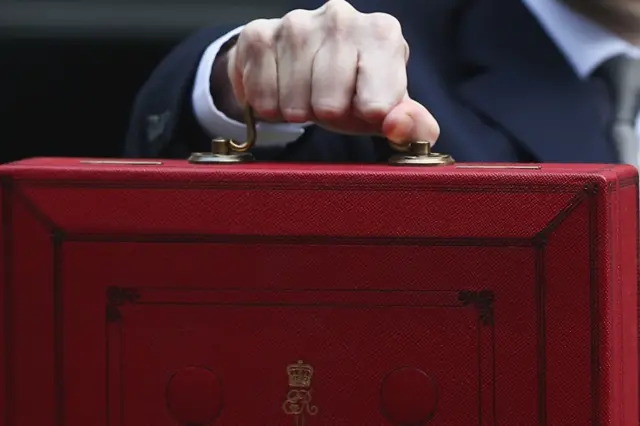 Budget red box