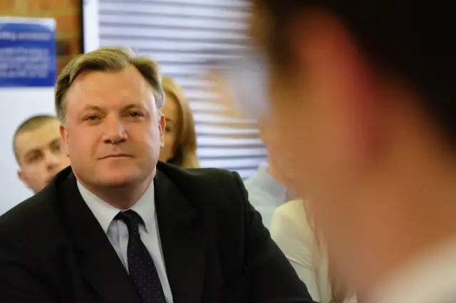 Ed Balls