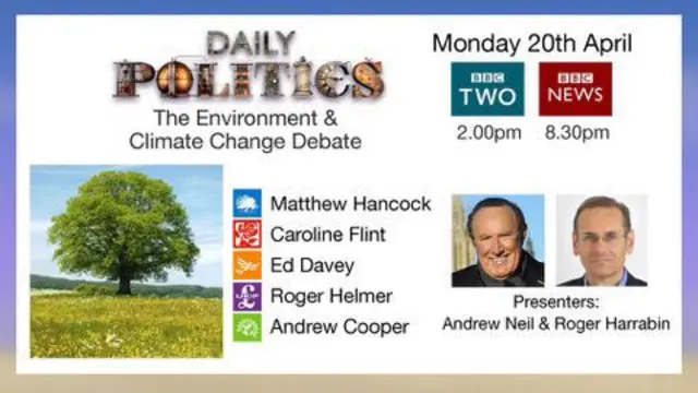 Daily Politics graphic on climate change debate