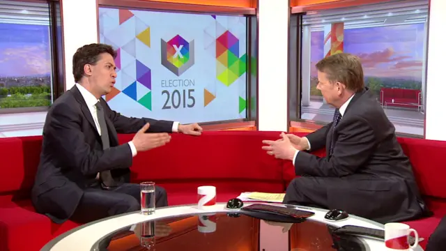 Ed Miliband on Breakfast