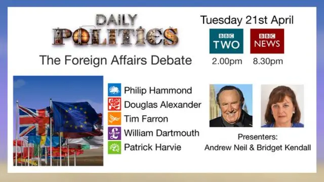 Daily Politics graphics