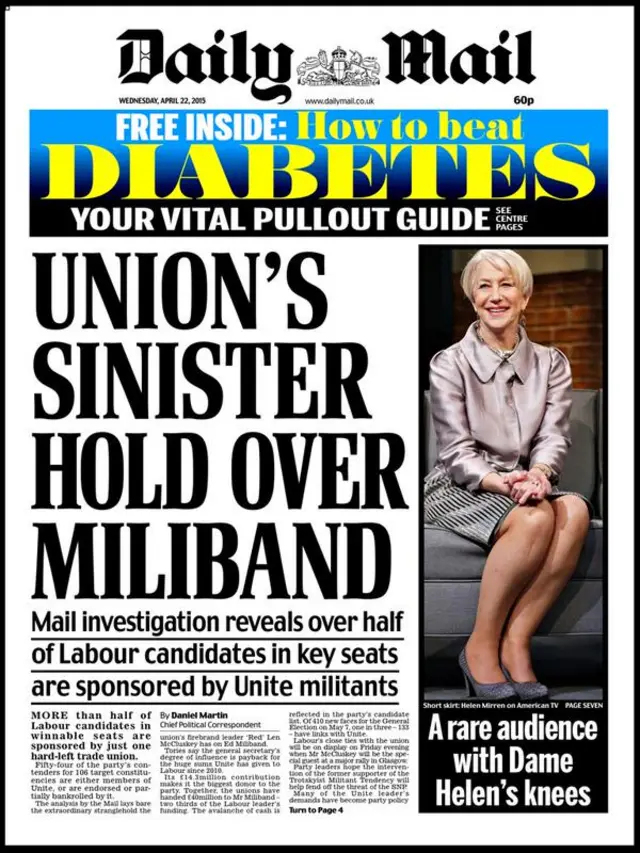 Daily Mail front page