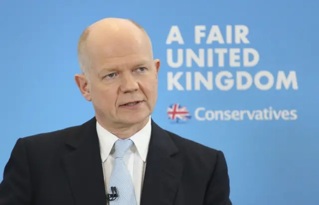 William Hague