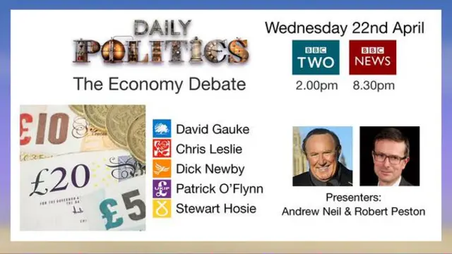 Daily Politics debate graphic