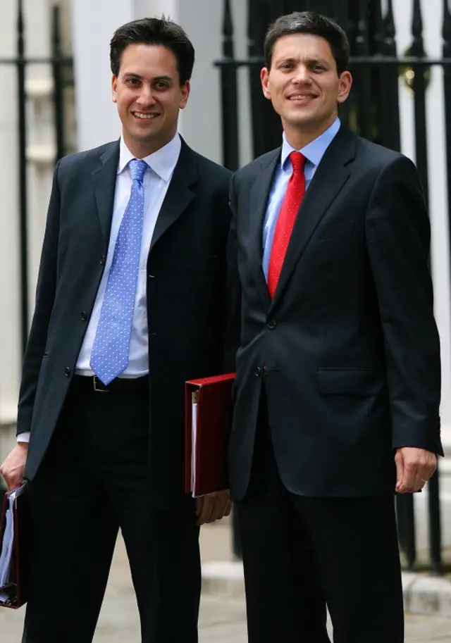 Ed and Dave Miliband