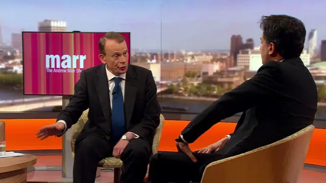 Andrew Marr