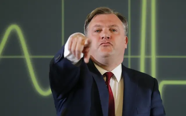 Ed Balls