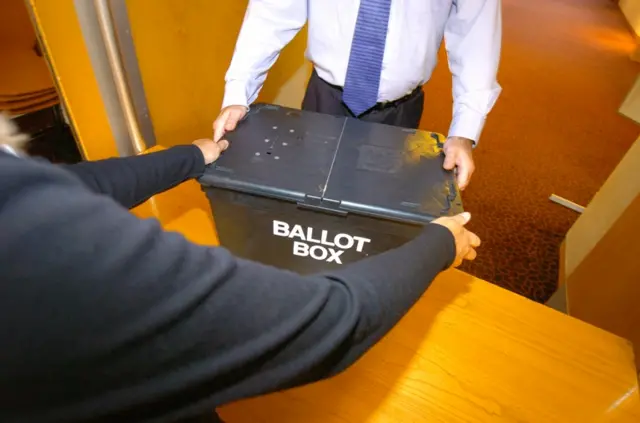 Ballot box