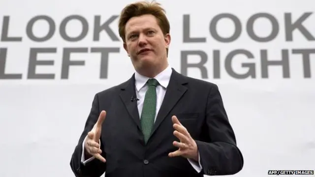 Danny Alexander