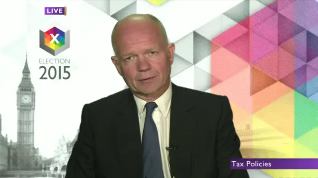 William Hague