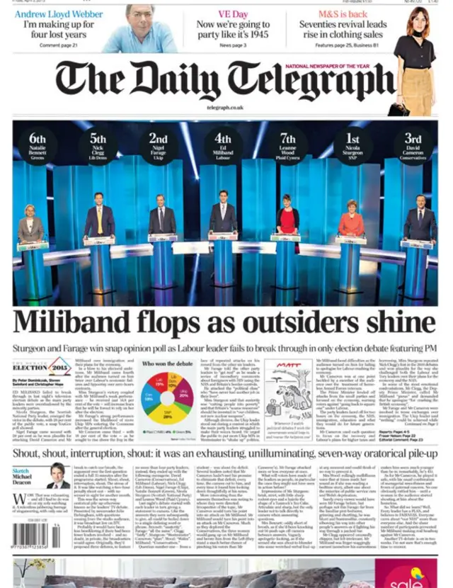 Telegraph