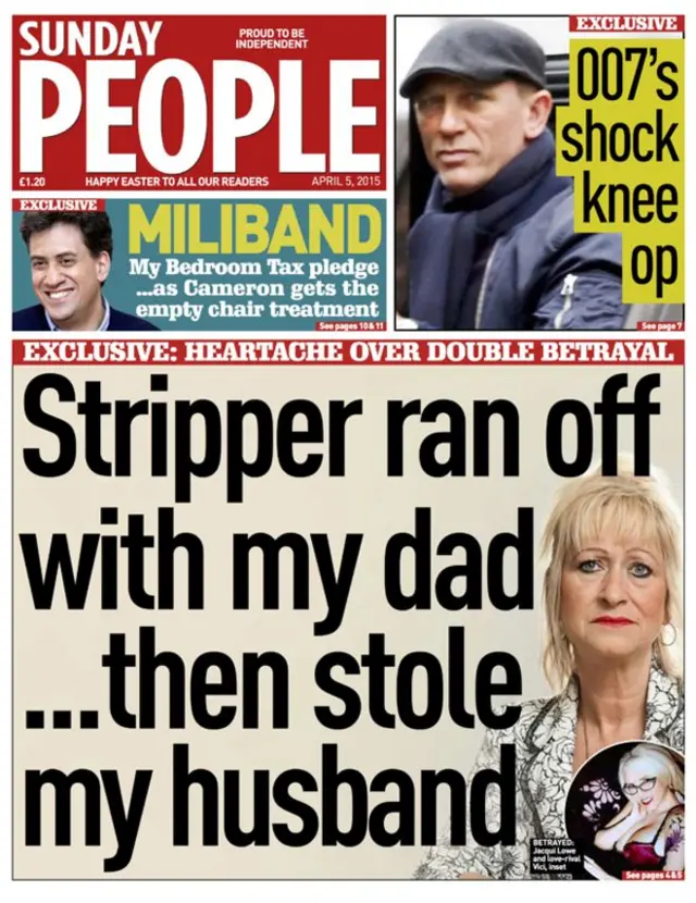 Sunday People front