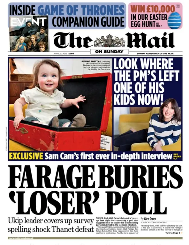 Mail on Sunday front