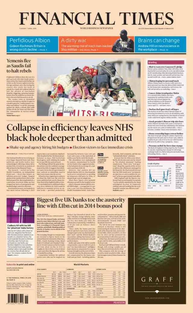 Financial Times front page, 7/4/15