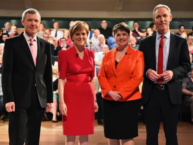 Scottish political leaders