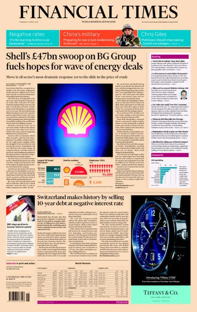 Financial Times front page