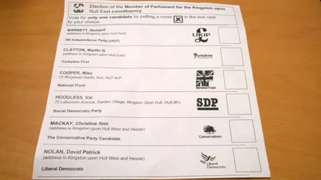 ballot paper