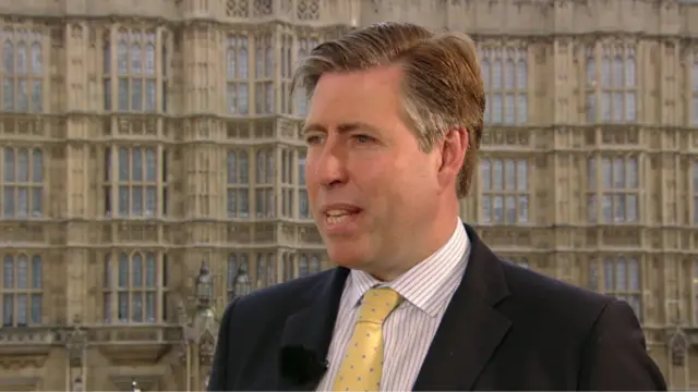 Graham Brady