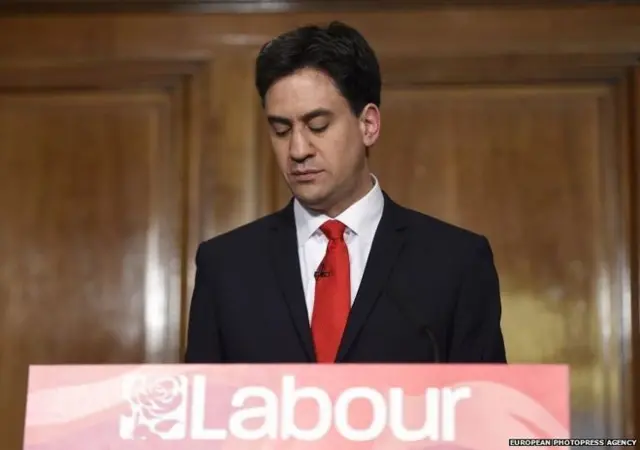 Ed Miliband