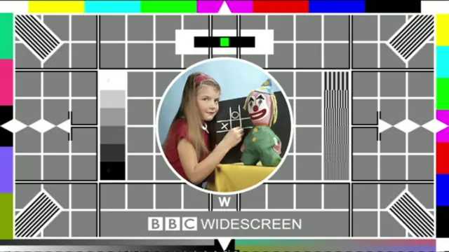 Testcard