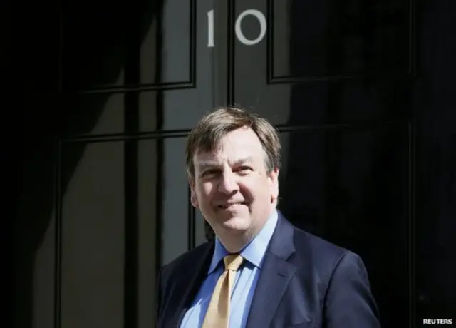 John Whittingdale