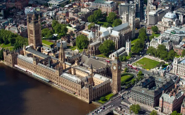 Aerial shot of Houses of Parliament