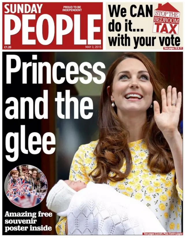 Sunday People front page