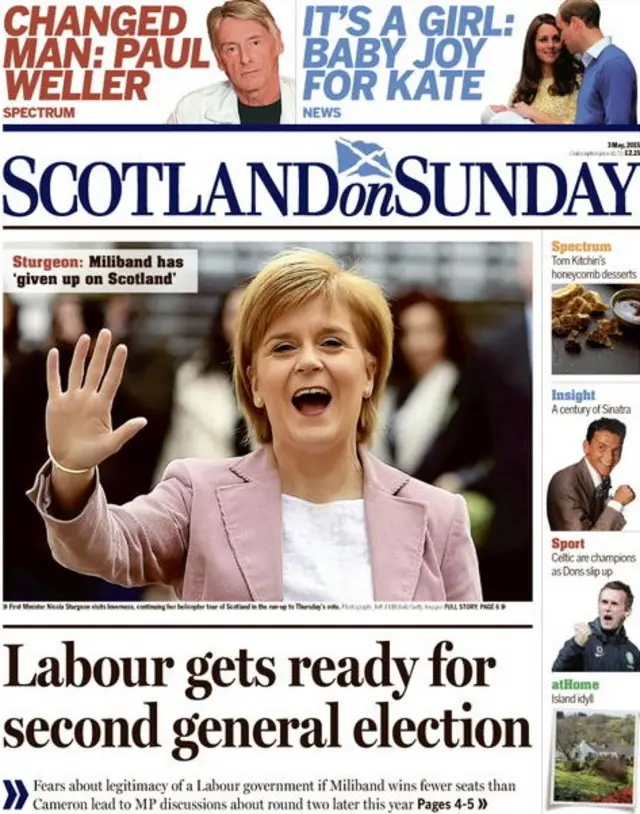 Scotland on Sunday front page