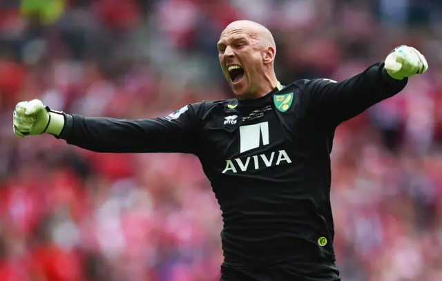 John Ruddy