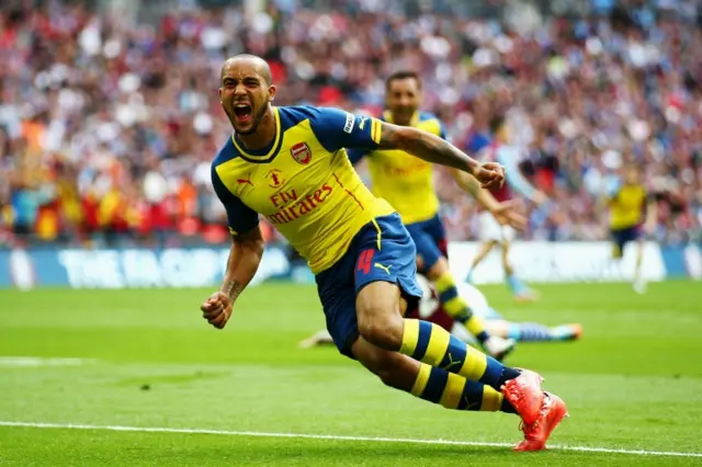 Theo Walcott