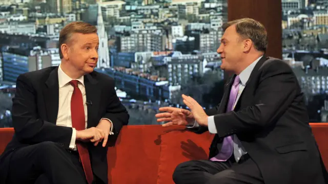 Michael Gove and Ed Balls on the Andrew Marr show