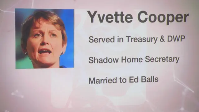 Yvette Cooper