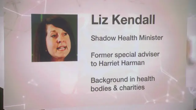 Liz Kendall