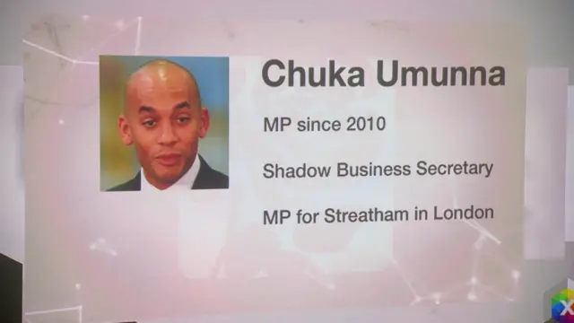 Chuka Umuna