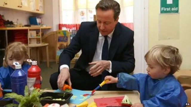 David Cameron painting with children