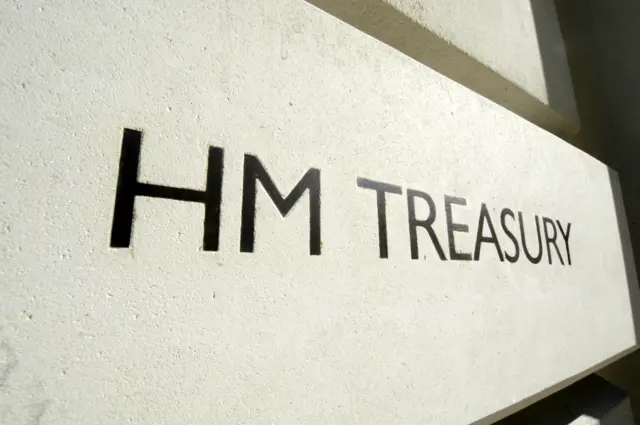 HM Treasury sign