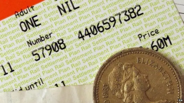 Image of train ticket