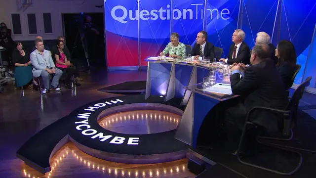 Question Time