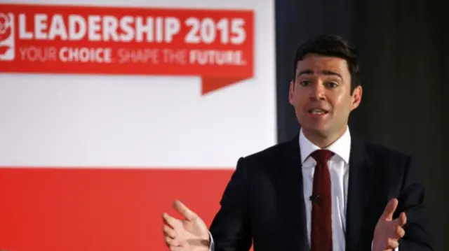 Andy Burnham