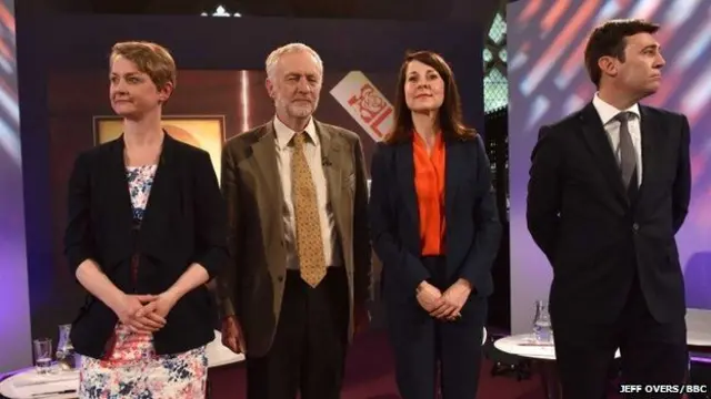 Labour leadership contenders