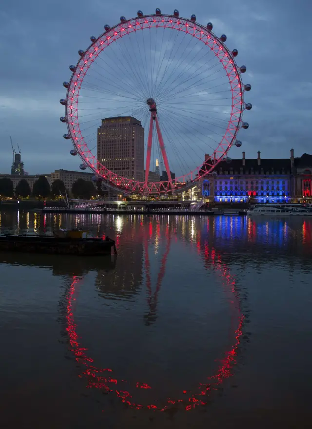 The London Eye