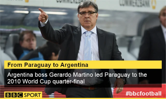 Gerardo Martino