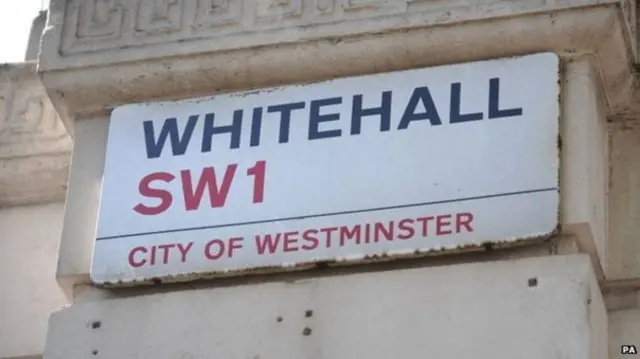 Whitehall Sign